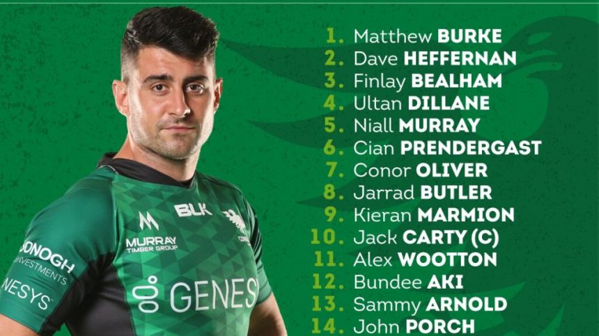 Connacht Name Team To Face Leicester Tigers In Champions Cup