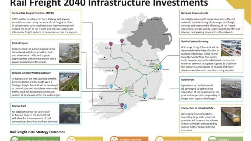 Freight hub to be established in Athenry under €500m Irish Rail development plan