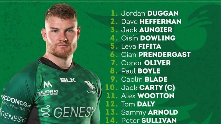 Connacht name team to face Edinburgh in URC