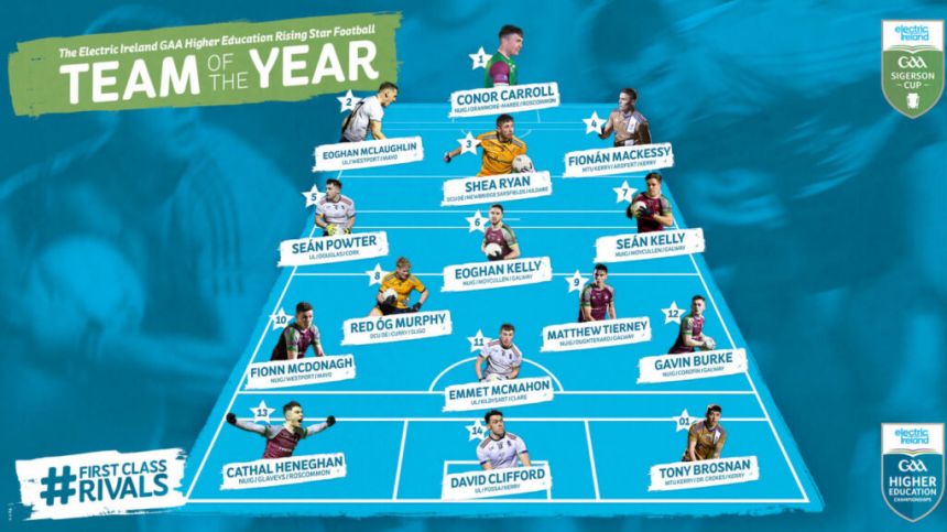 FOOTBALL: Five Galway Players Among Seven for NUIG on Sigerson Cup Team of the Year