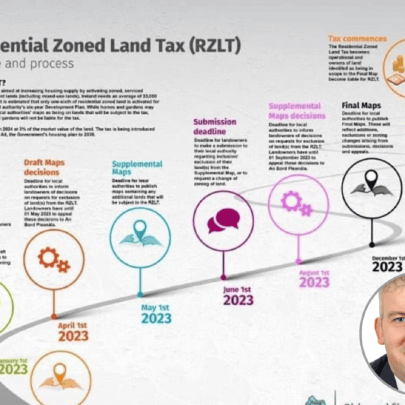 Councillor expresses concern that landowners in Headford Town are unaware of the proposed residential land tax