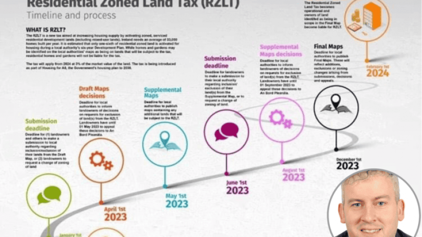 Councillor expresses concern that landowners in Headford Town are unaware of the proposed residential land tax