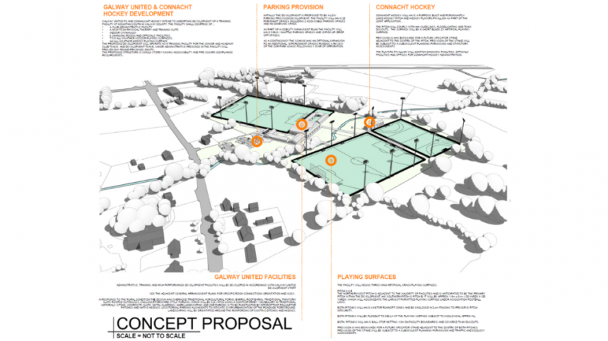 Galway United FC And Athenry Swans Hockey Launch Plans For Mountain South Multi-Purpose Training Facility