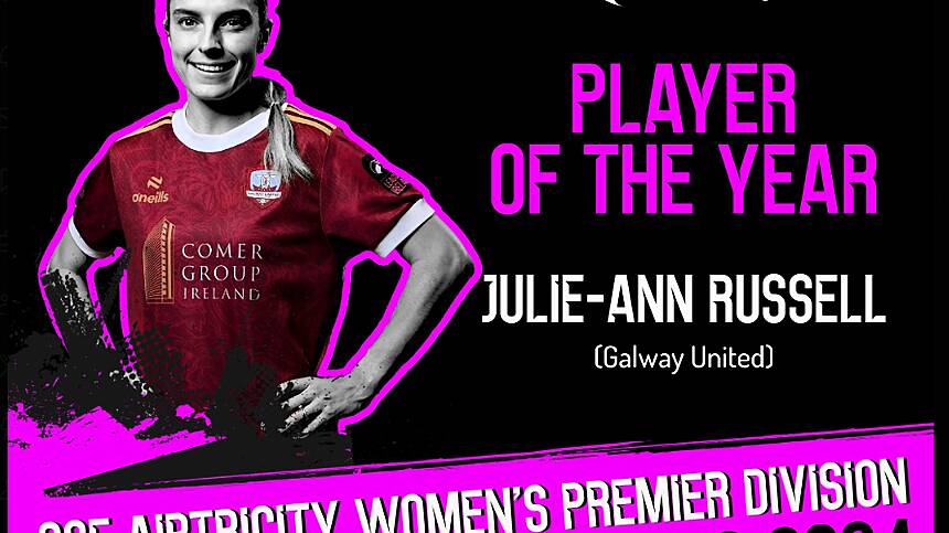 3 Galway United players named Airtricity League Team of the Year