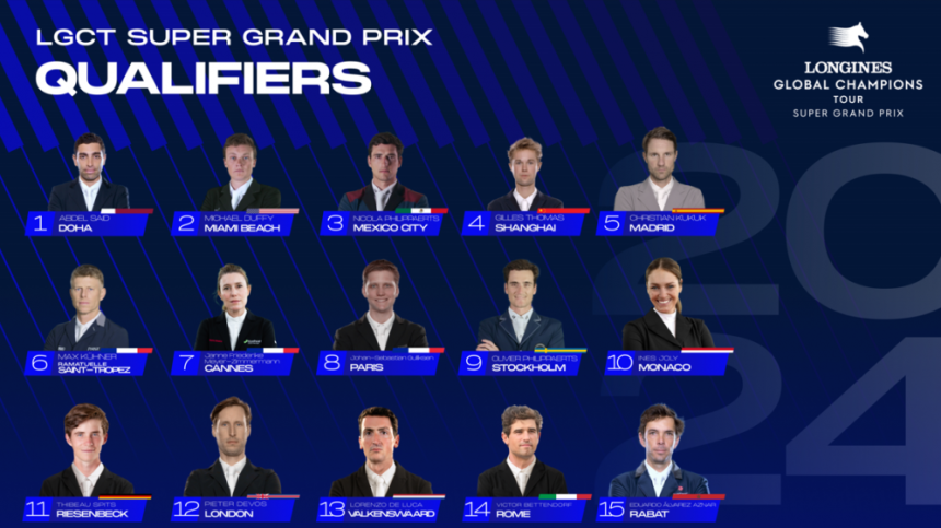 Final Line-Up Announced for the Longines Global Champions Super Grand Prix 2024