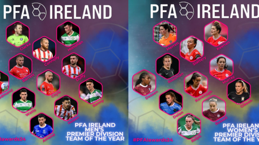 Three Galway United players honoured in the PFA Ireland Teams of the Season