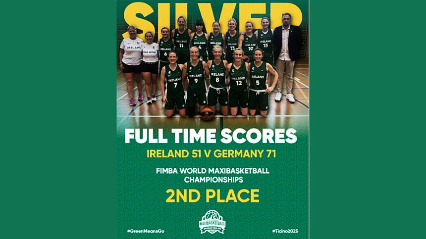 Galway Basketballers To The Fore As Ireland Reach World Championship Final