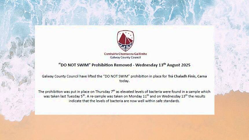 Week-long Do Not Swim notice at Carna beach lifted