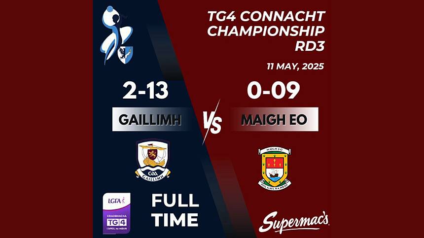 Galway Senior Ladies Beat Mayo - Report And Reaction