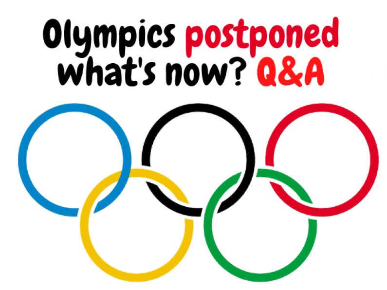 The Olympics Is Postponed. So What Happens Now? - Q&A