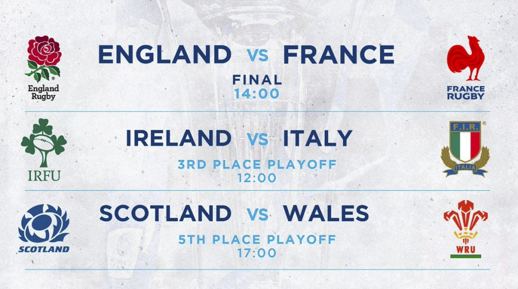 Super Saturday fixtures. Source: @Womens6Nations, Twitter.