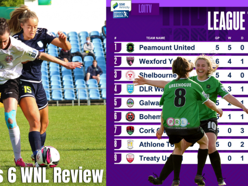 16 Goals This Weekend In The WNL As Peamount Cement Their Position At The Summit