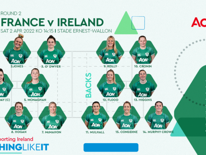  McWilliams Names Ireland Team For France