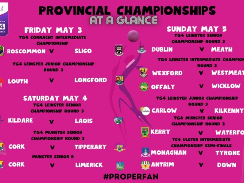 LADIES FOOTBALL PREVIEWS: Action in all four provinces over the coming weekend