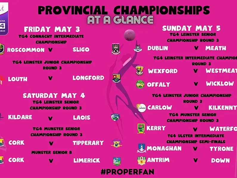 LADIES FOOTBALL PREVIEWS: Action in all four provinces over the coming weekend