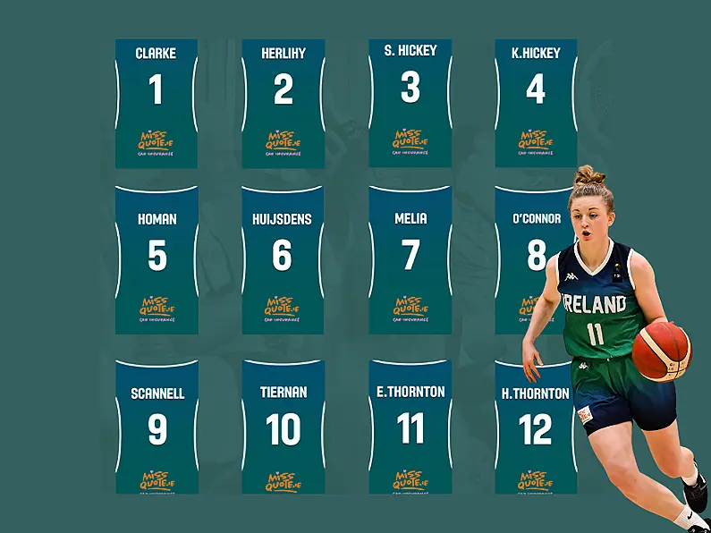 Ireland Squad Finalised For FIBA Women's EuroBasket Qualifier Against Top Ranked France