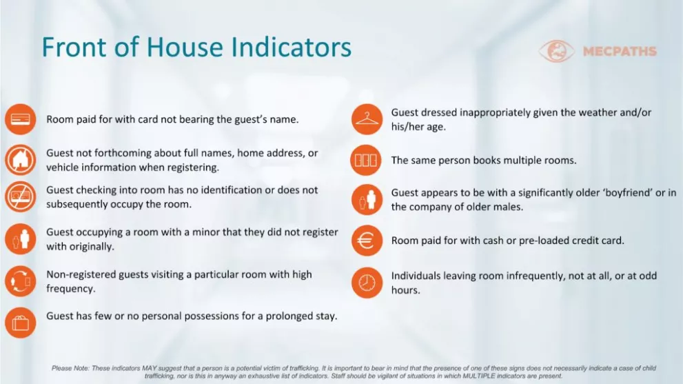 Front of House Indicators chart.