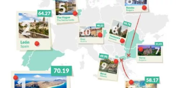 Europe's Introvert-Friendly Destinations Revealed By Study