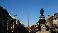 Irish Hotels Driving Increases in Europe