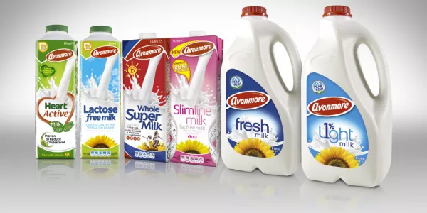 Glanbia's Dairy Ireland Portfolio Lifted By Value-Added Milk Sales