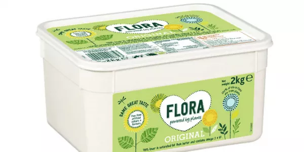 Flora: Powered by Plants