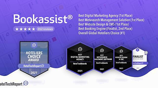 Dublin Based Hotel Software Firm Bookassist Wins Several Awards In The 2021 HotelTechAwards
