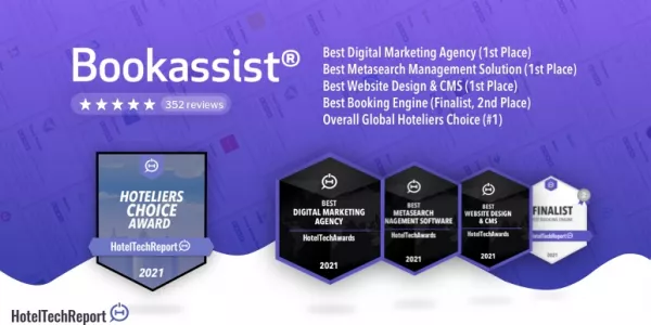 Dublin Based Hotel Software Firm Bookassist Wins Several Awards In The 2021 HotelTechAwards