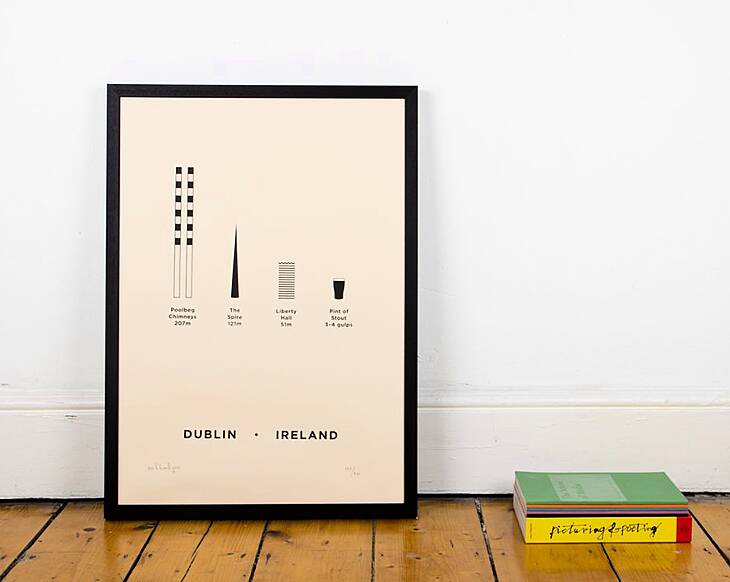 Prints charming: 9 prints we love from Irish printmakers