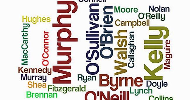 12 Unusual Irish Surnames And Where They Come From The Irish Post