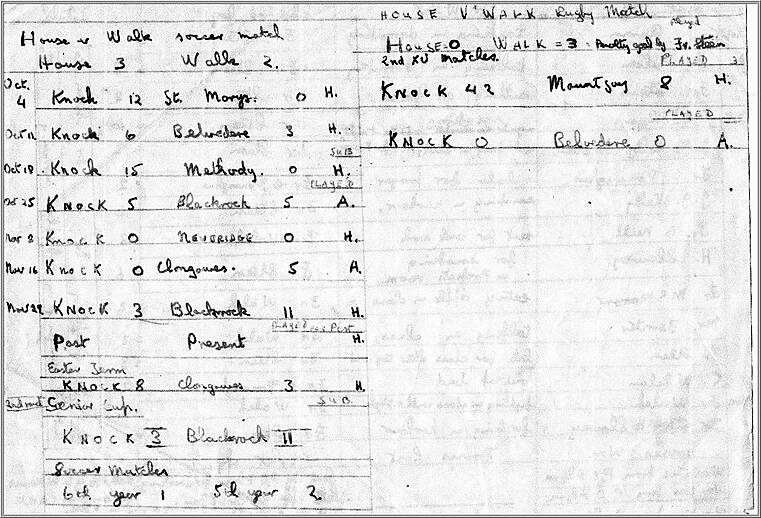 Fixtures of Old - KnockUnion.ie