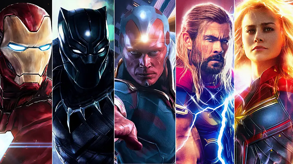 The 7 Strongest MCU Characters Ranked