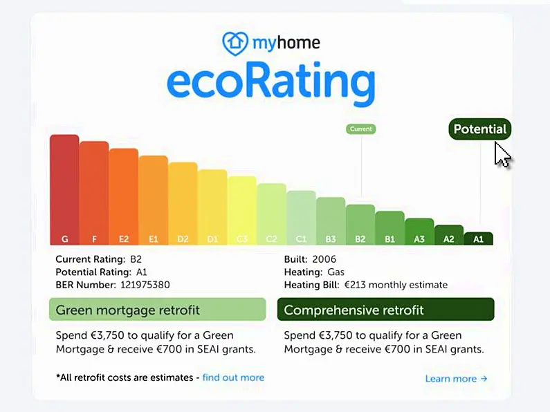 Welcome to MyHome ecoRating