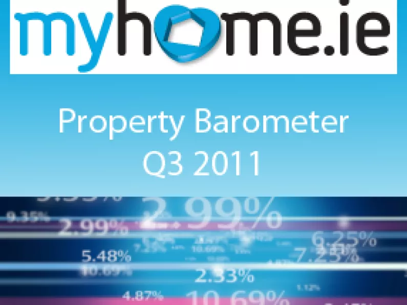MyHome.ie Property Barometer Q3 2011