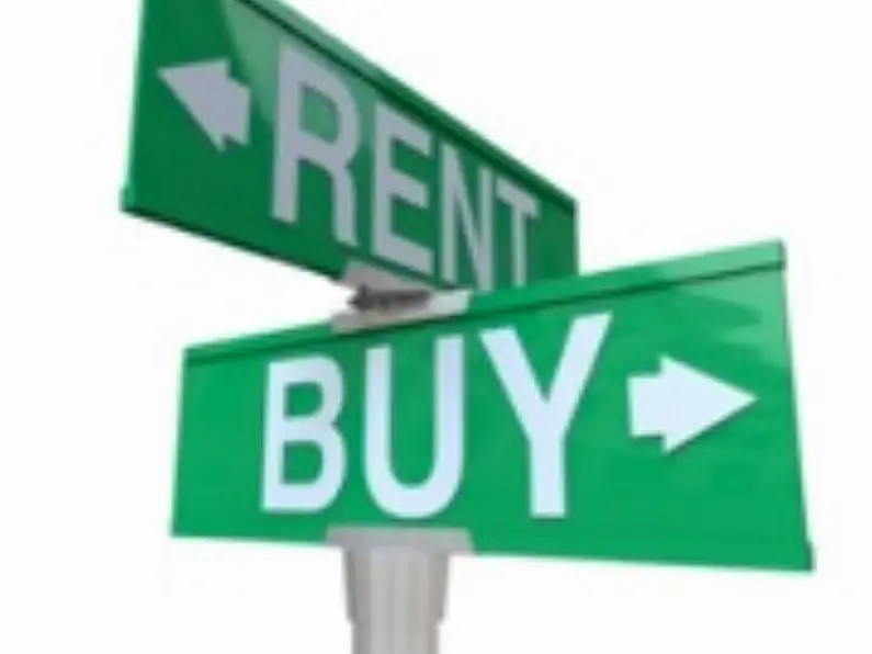 Is it cheaper to buy than rent? Try it for yourself...