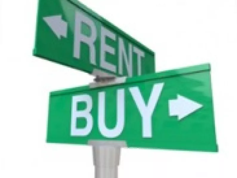Is it cheaper to buy than rent? Try it for yourself...