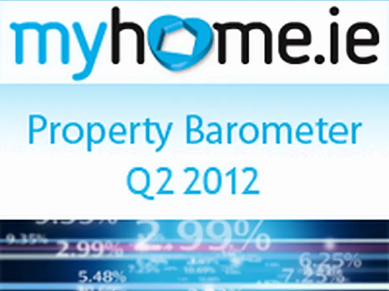 MyHome.ie Property Barometer Q2 2012