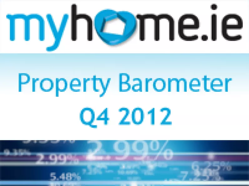 MyHome.ie Property Barometer Q4 2012