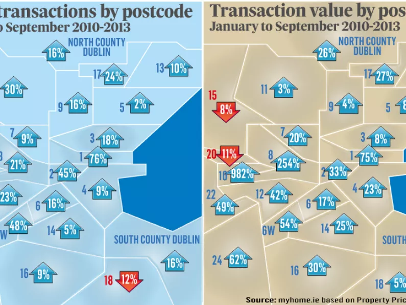 Lack of stock a major issue for the capital