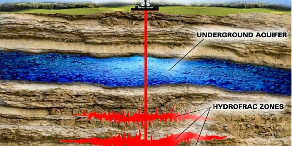 Controversial fracking techniq...