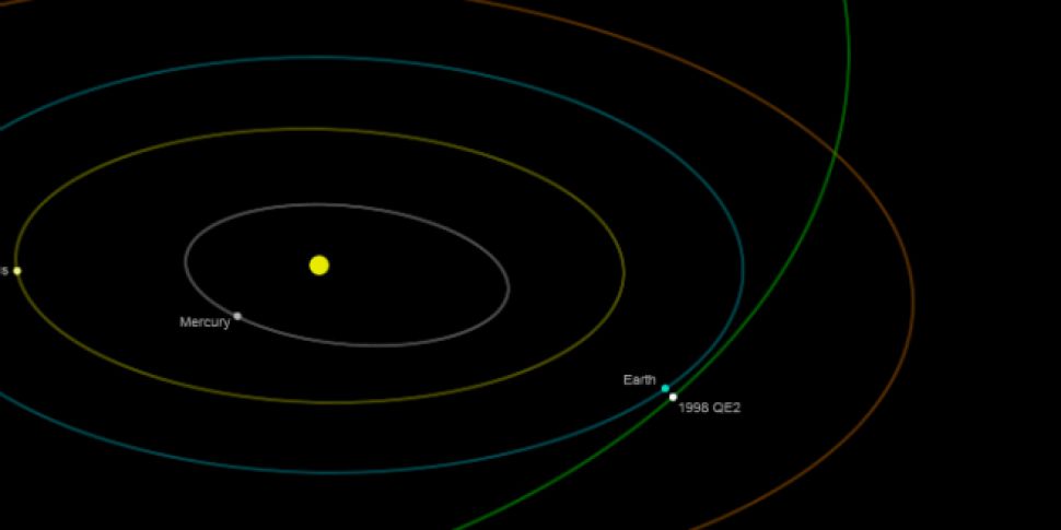 Similar sized asteroid to dino...