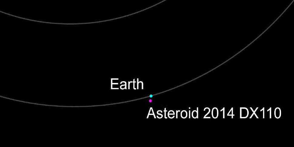 Asteroid to fly between Earth...