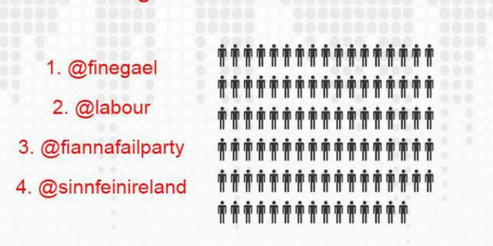 GE16 Leaders&#39; Debate:...