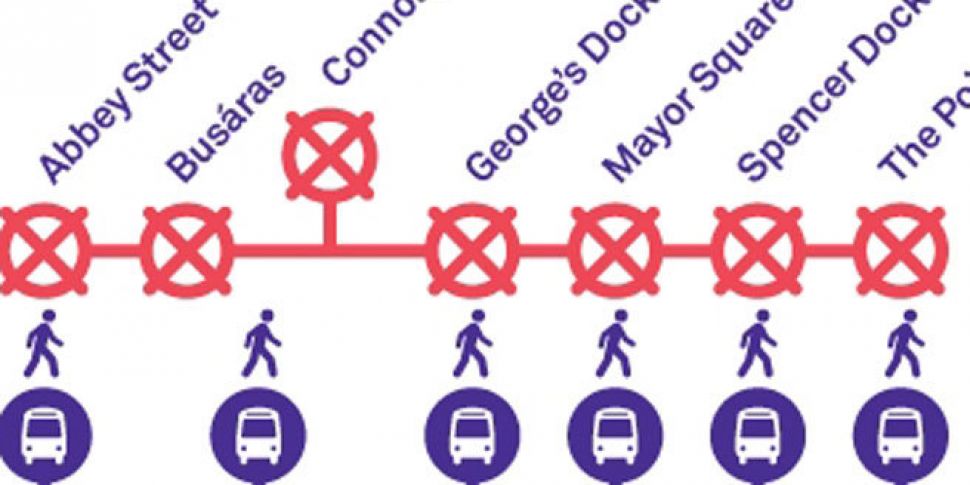 Seven Red Line Luas stops clos...