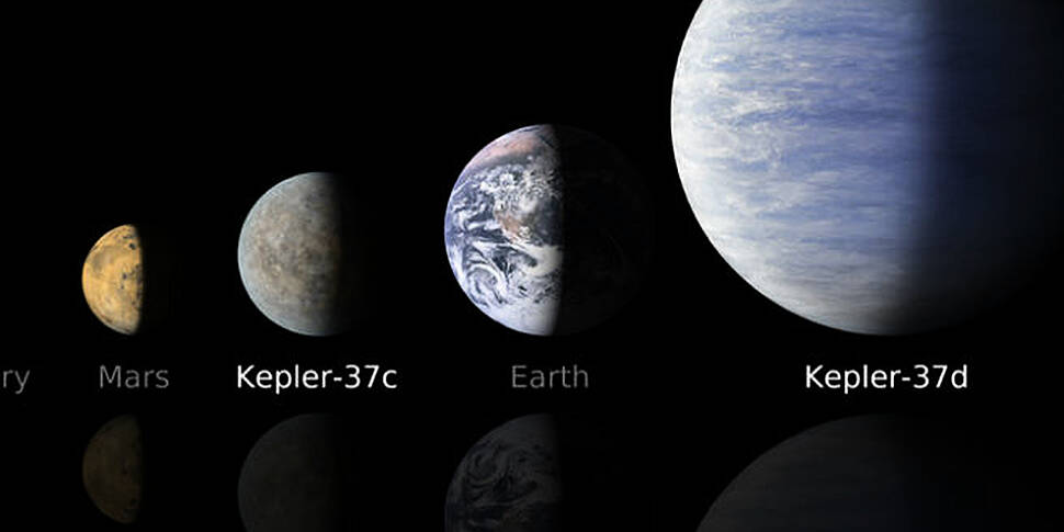 100 new planets discovered by NASA's Kepler telescope | Newstalk