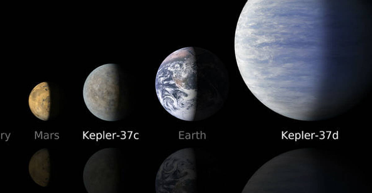 100 new planets discovered by NASA's Kepler telescope | Newstalk