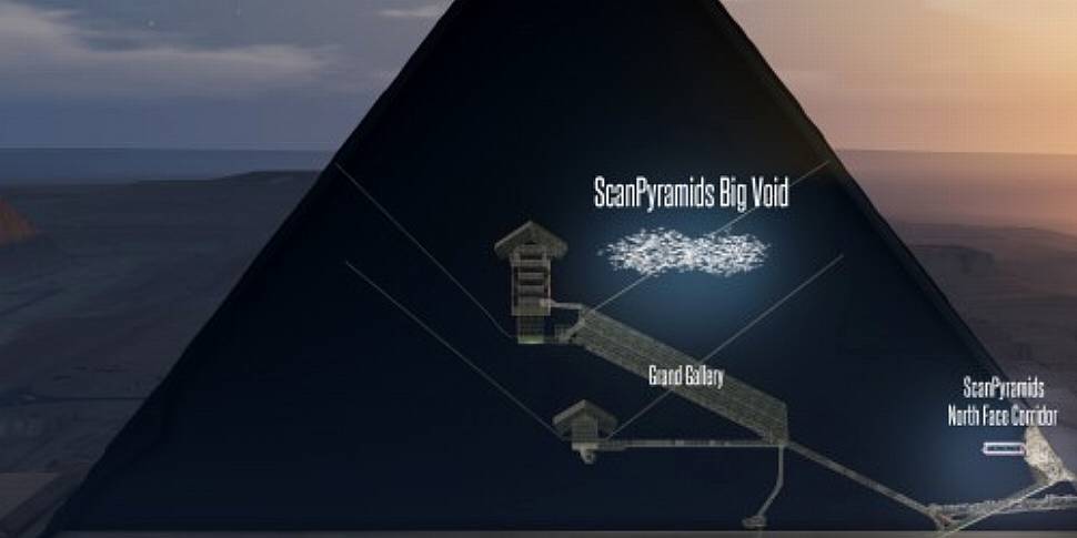 Mysterious Void Discovered In Great Pyramid Of Giza In Egypt Newstalk