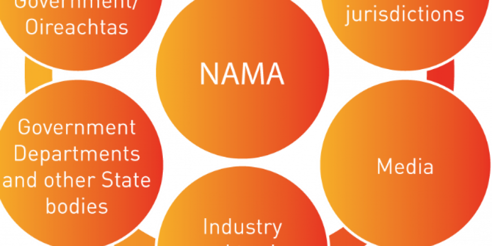 NAMA: the latest on the invest...