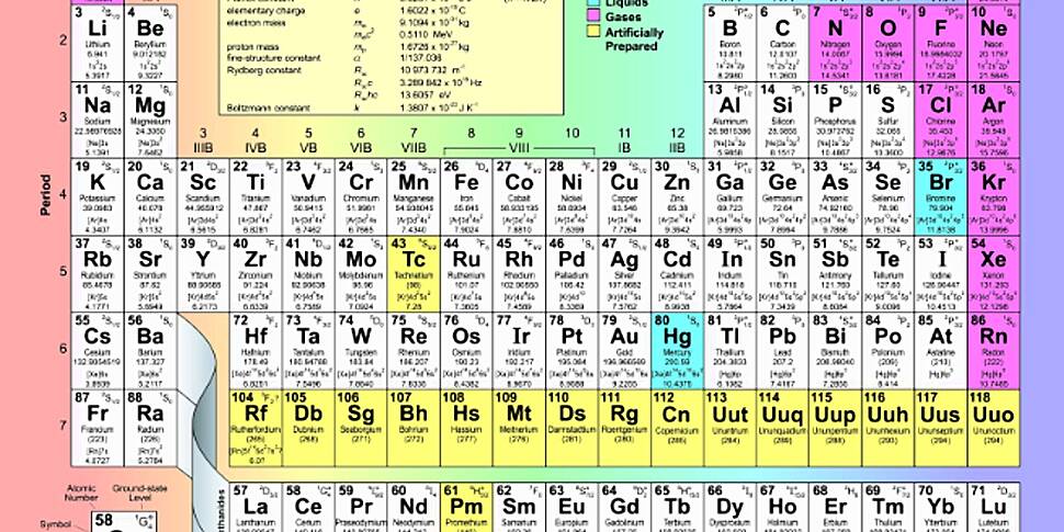 Futureproof Extra:Elements Alc...