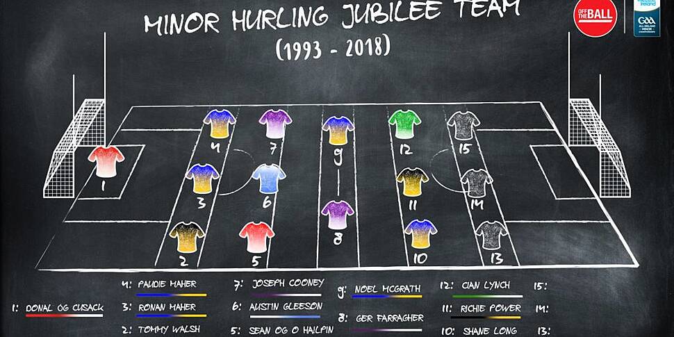 Greatest minor hurling full-fo...