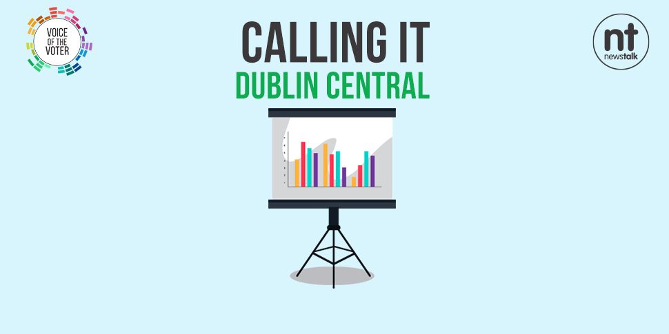 Calling It: Dublin Central